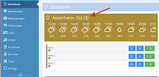 Standort Anzahl Bienenvölker